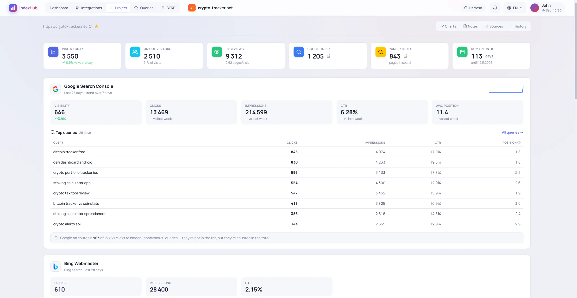 Project page